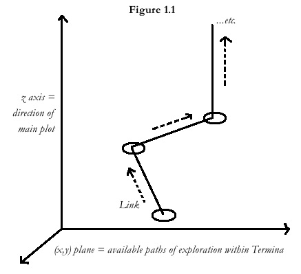Metaphysical Model Line Analysis: “Wherever there is a meeting, a parting is sure to ...